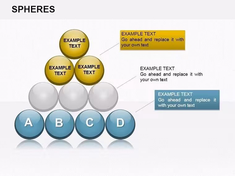 Analysis Spheres Keynote Charts: Master Complex Data Visualization