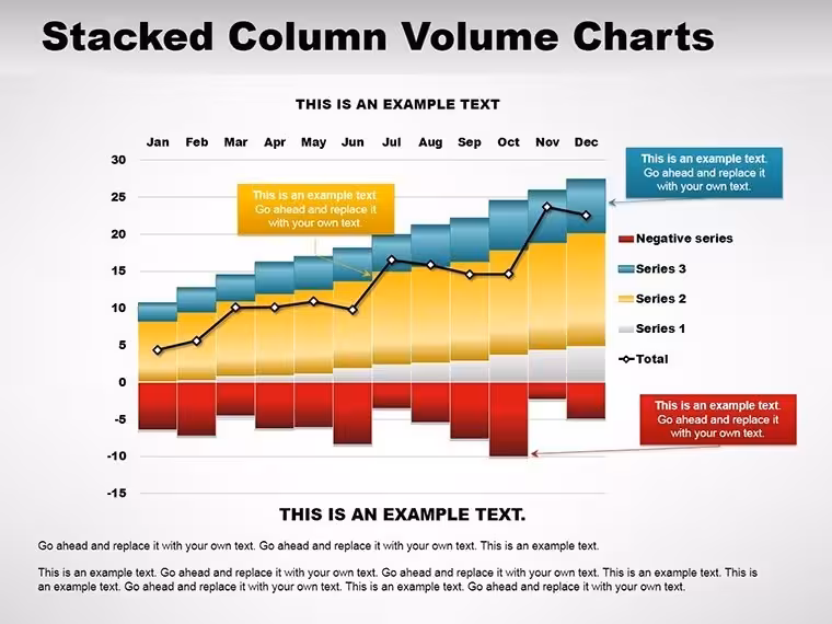 Stacked Column Volume Charts for Keynote