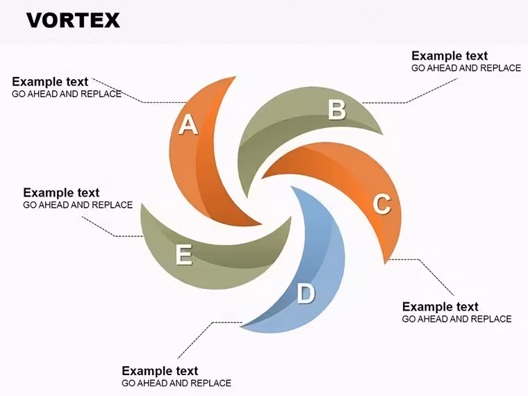 Vortex Spiral Cycle Keynote Charts - Instant Download | ImagineLayout
