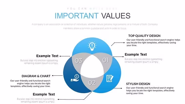 Venn Compiled Keynote Charts - Fully Editable | ImagineLayout
