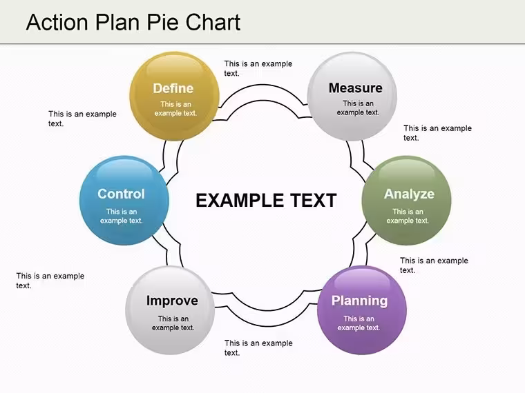 Action Plan Pie Charts Keynote Template