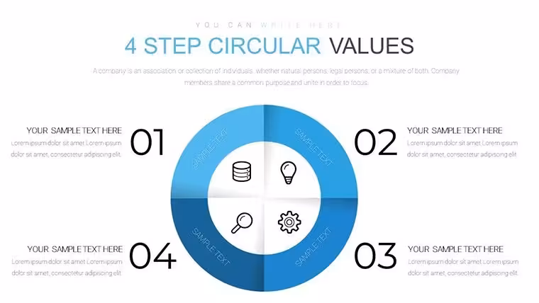 4-Step Circular Keynote Charts - Fully Editable | ImagineLayout