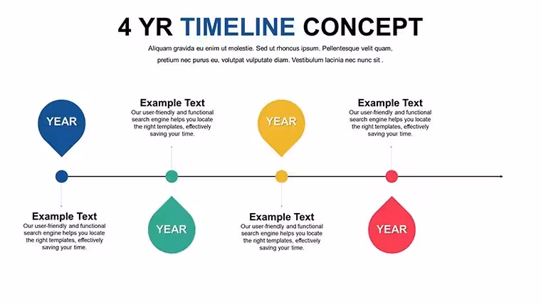 Timeline Concept Keynote Charts - Instant Download | ImagineLayout