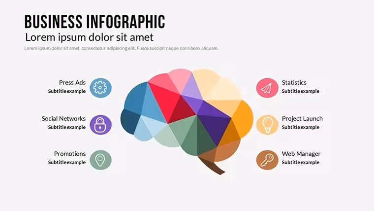 Business Infographic Keynote Charts: Craft Compelling Narratives with Ease