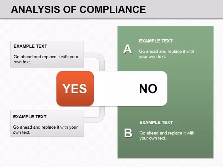 Compliance Analysis Keynote Charts: Navigate Regulations with Visual Precision