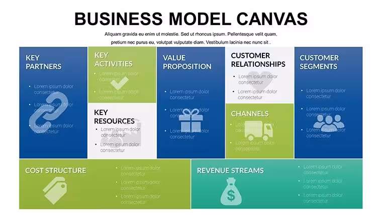 Business Model Canvas Keynote - Fully Editable | ImagineLayout