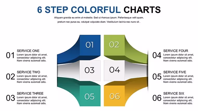 Decision Making Keynote Charts - Editable Keynote | ImagineLayout