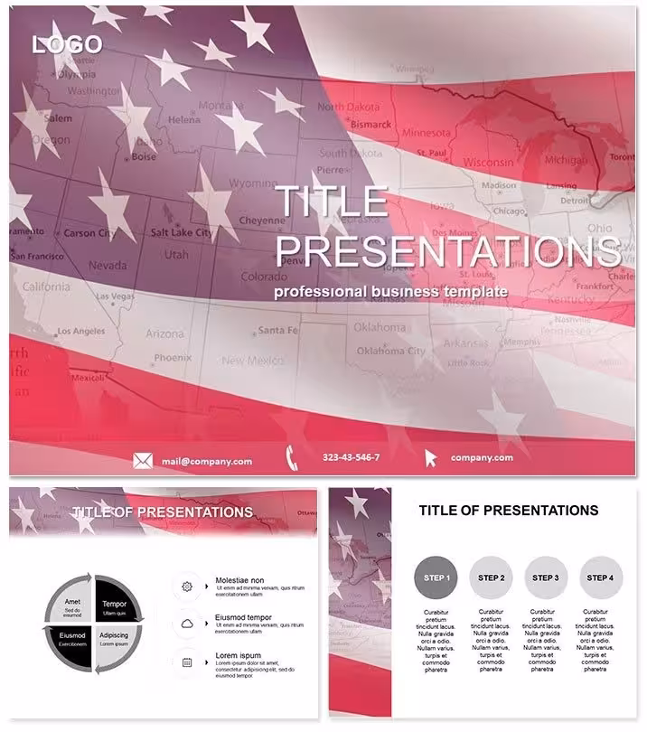 US States Flags PowerPoint Template: Map Out Patriotism