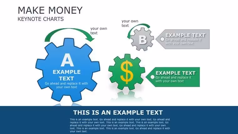 Current Assets Charts Keynote Template: Optimize Financial Liquidity