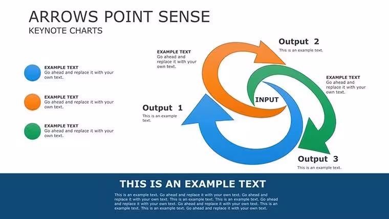 Feedback Keynote Charts: 25 Slides for Impactful Reviews