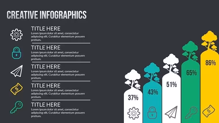 Business Gantt Keynote Charts: Revolutionize Your Project Timelines