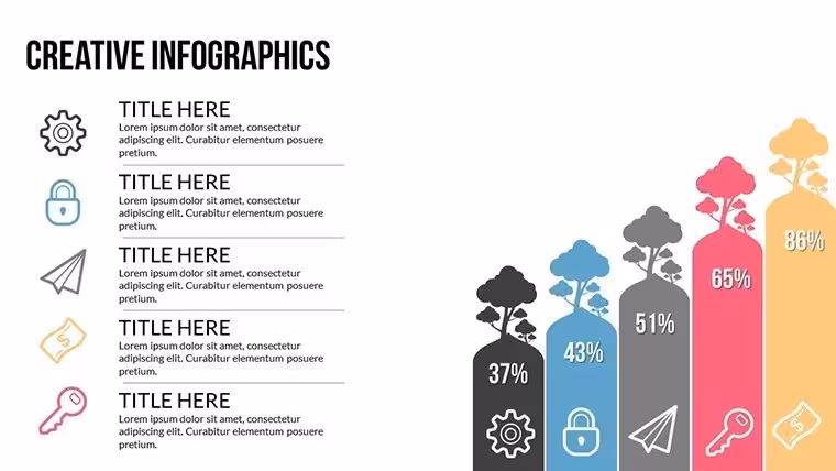 Creative Thinking Keynote Charts: Where Ideas Take Flight