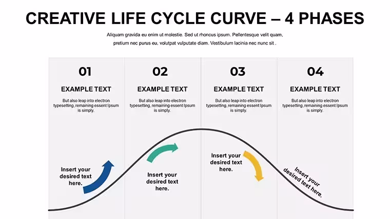Life Cycle Curve Keynote Charts Template
