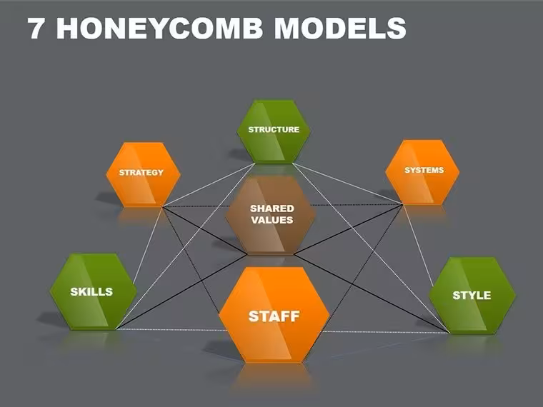 7 Honeycomb Models Keynote Charts: Interconnect Ideas Seamlessly
