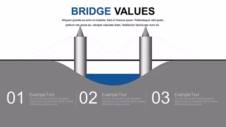 Bridge Value Keynote Charts - Instant Download | ImagineLayout