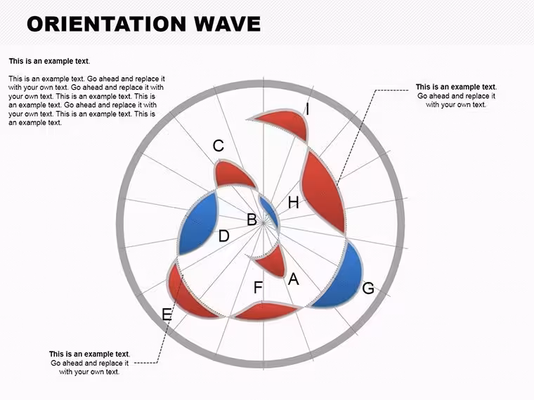Orientation Wave Keynote Charts: Surf the Flow of Your Ideas