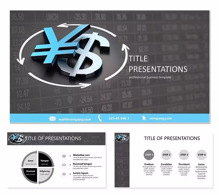 US Dollar Yen PowerPoint for Currency Analysis
