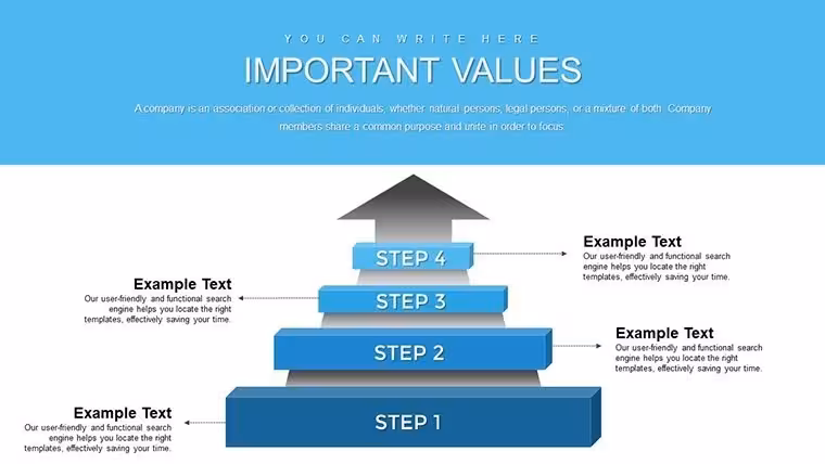Keynote Problem Solving Charts - Editable Keynote | ImagineLayout