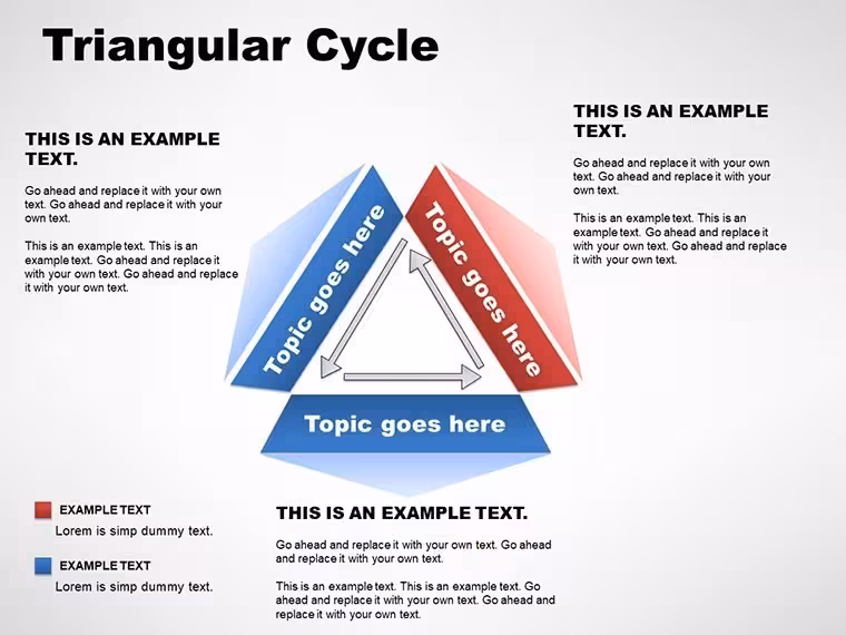 Triangular Cycle Keynote Charts: Streamline Progress Visualization