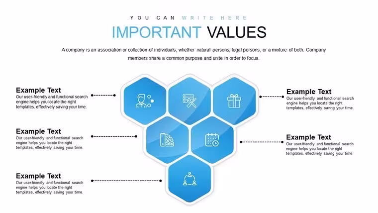Important Questions Cycle Keynote Charts - Editable KEY | ImagineLayout