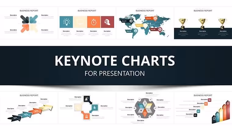World Development Trends Keynote: Chart Market Momentum