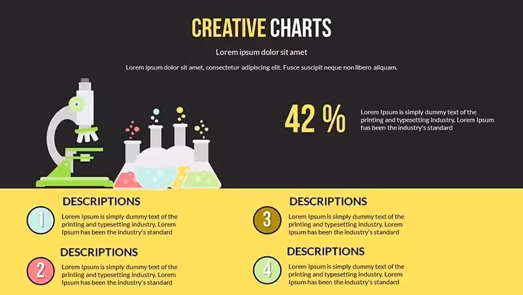 Animated Interactive Keynote Charts: Unlock Dynamic Data Storytelling