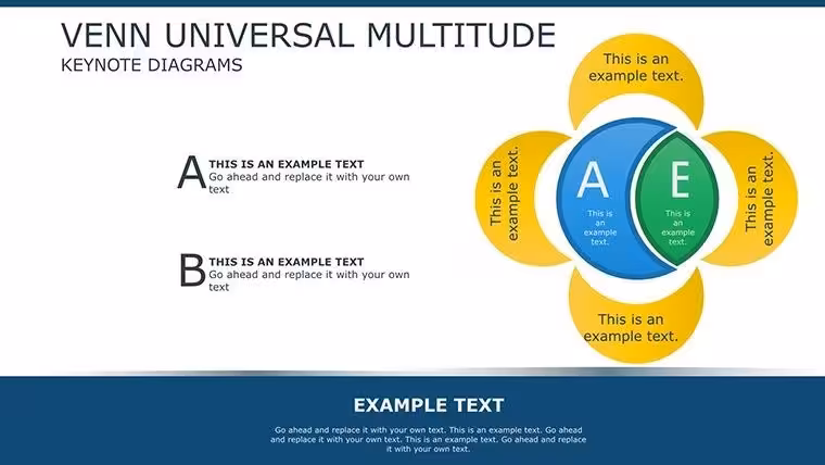 Venn Collection Diagrams - Download Venn Keynote Charts Template