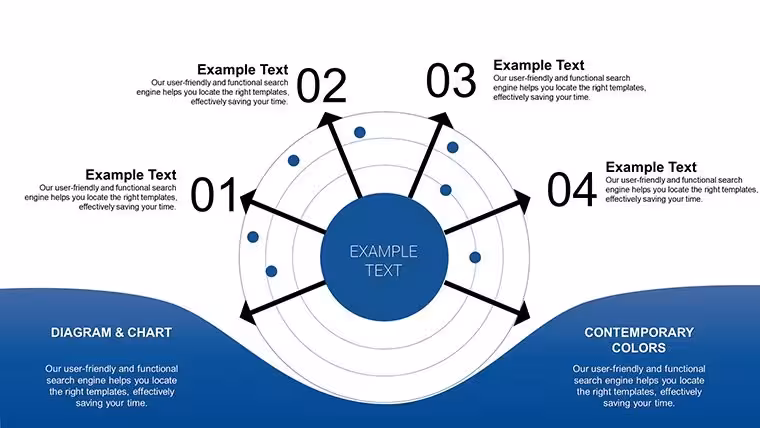Free Radar Charts Keynote Template - Instant Download | ImagineLayout