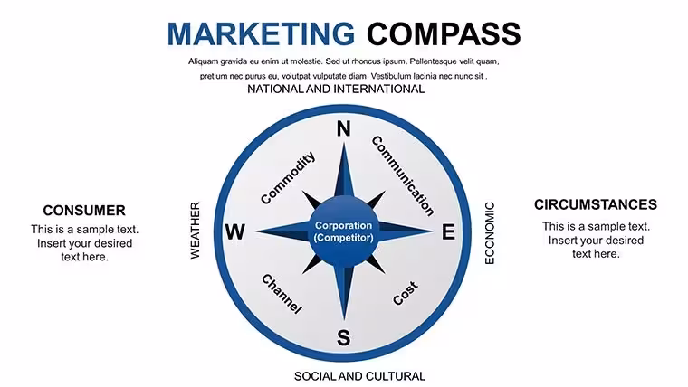 Marketing Compass Keynote Charts - Fully Editable | ImagineLayout