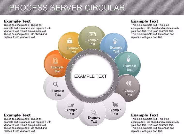 Circular Process Keynote Charts: Map Workflows in Elegant Cycles