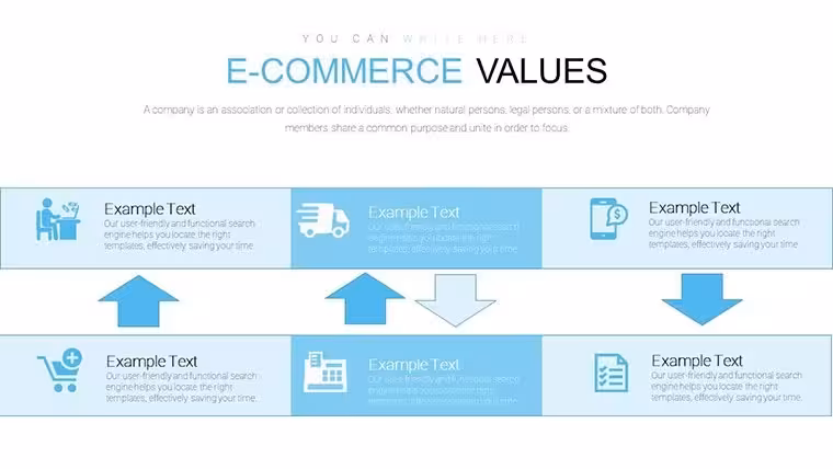 E-commerce Keynote Charts Template - Editable Keynote | ImagineLayout
