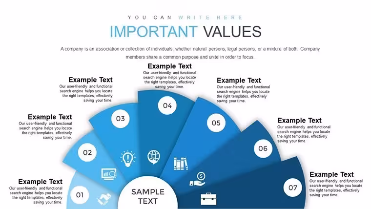 Core Values Keynote Charts Template - Editable Keynote