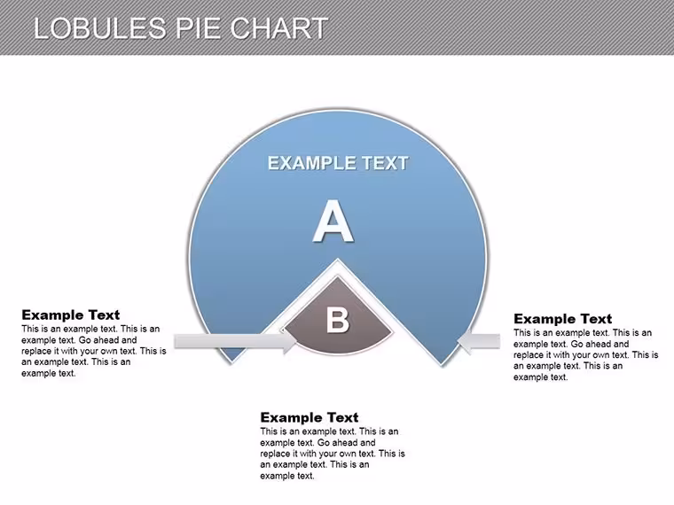 Lobules Pie Keynote Charts: Slicing Through Data with Precision