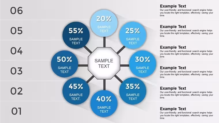 Circumvolution Cycle Keynote Charts Template - Editable Keynote