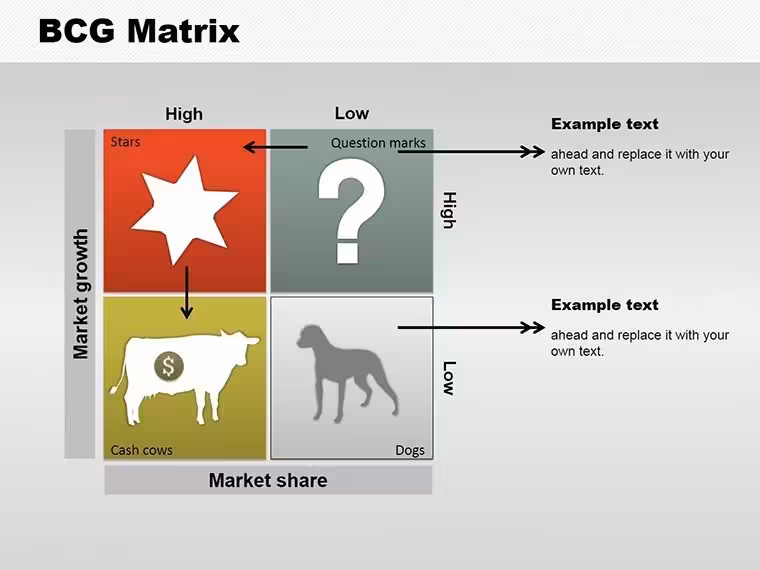 BCG Matrix Keynote Charts Template: Master Product Portfolio Strategy
