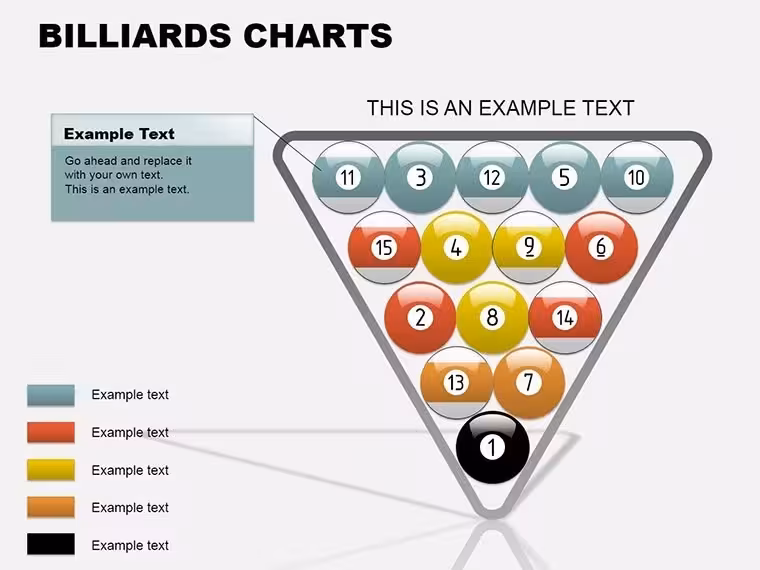 Billiards Keynote Charts Template: Rack Up Your Data Game