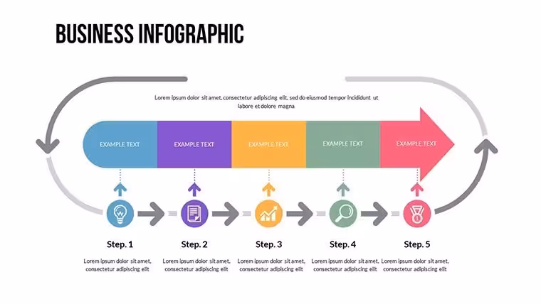 Business Marketing Keynote Charts - Ready to Present | ImagineLayout