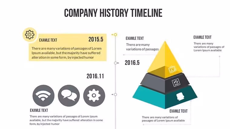 History Maker Keynote Timeline Charts Template