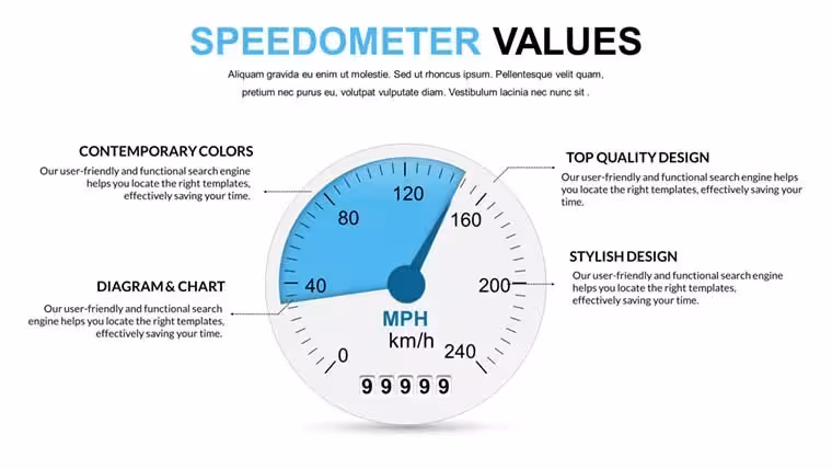 Speedometer Values Keynote Charts - Editable Keynote | ImagineLayout