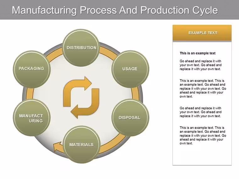 Manufacturing Process Keynote Charts: Visualize Production Cycles with Precision