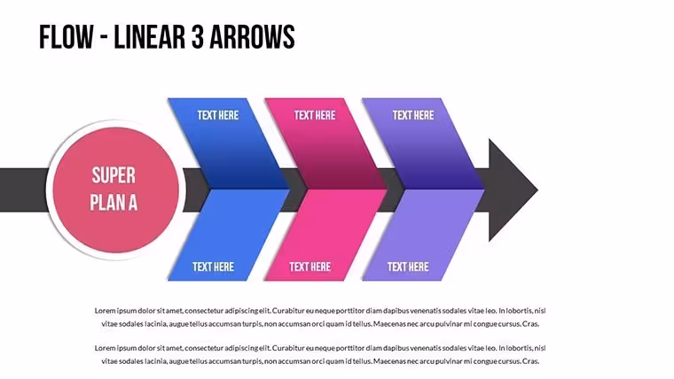 Flow Linear Arrows Keynote Charts: Streamline Your Architectural Narratives