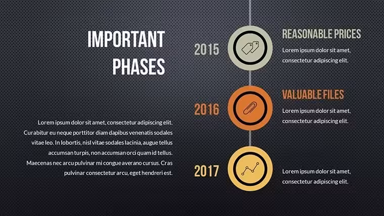 Our Services Keynote Charts Template: Visualize Your Offerings with Precision