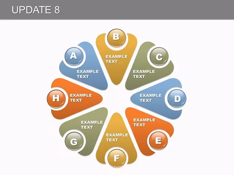 Update 8 Keynote Charts: 28 Quality Control Templates