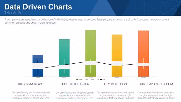 Data Driven Charts Keynote Template - Instant Download | ImagineLayout