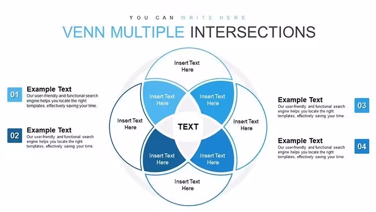 Venn Diagram Keynote Charts - Editable Keynote | ImagineLayout