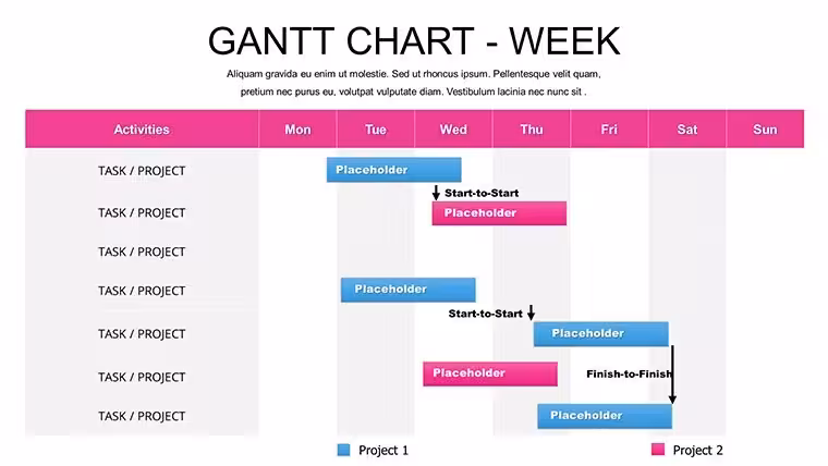Free Weekly Gantt Keynote Template: Master Short-Term Projects with Ease