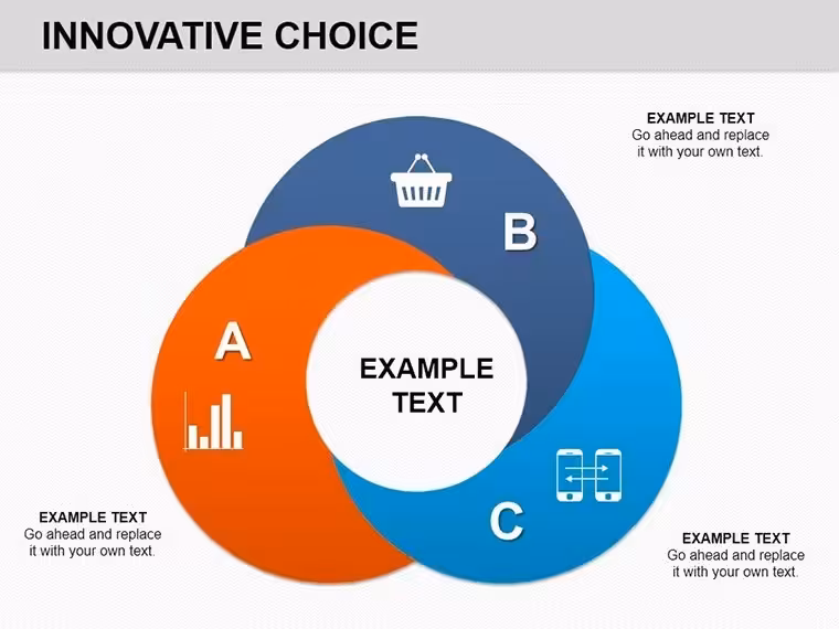Innovative Choice Keynote Charts: Strategizing for Innovation Mastery