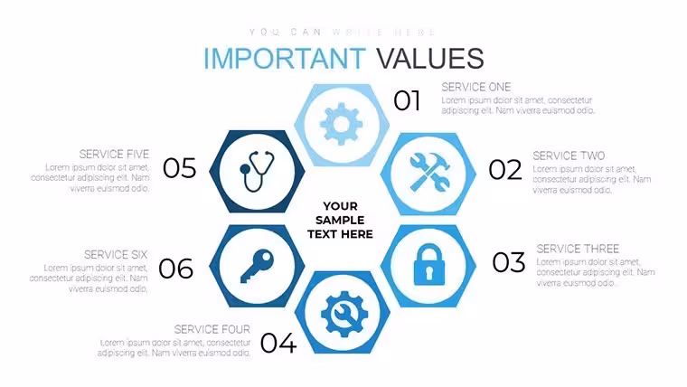 Keynote Cycle Process Charts - Fully Editable | ImagineLayout