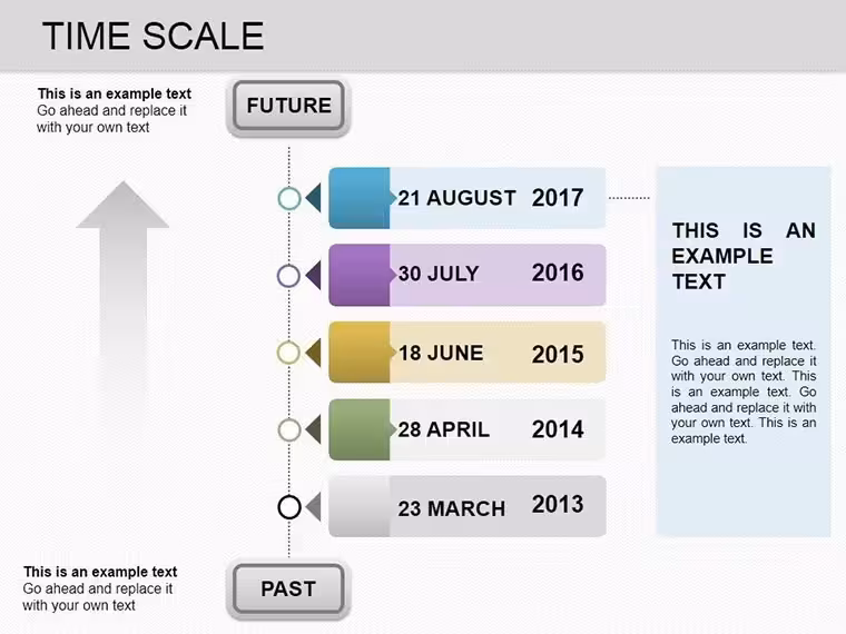 Time Scale Keynote Charts: Mastering Timelines for Business Success