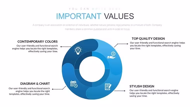 Circular Ring Keynote Charts - Instant Download | ImagineLayout